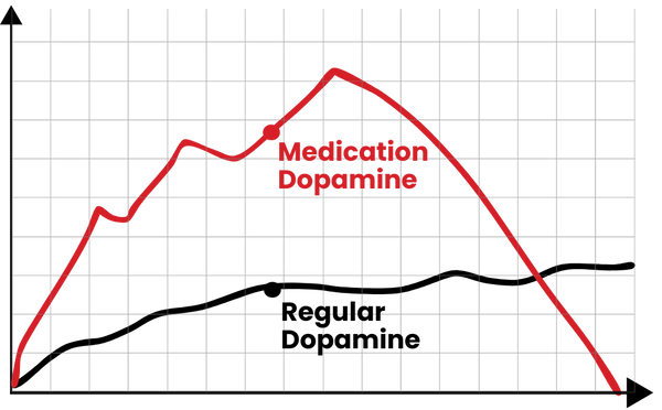 Zaffrina Gummies - The ADHD Support System Behind 23,000+ Thriving Kids